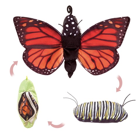 Monarch Life Cycle Reversible Puppet  |  Folkmanis